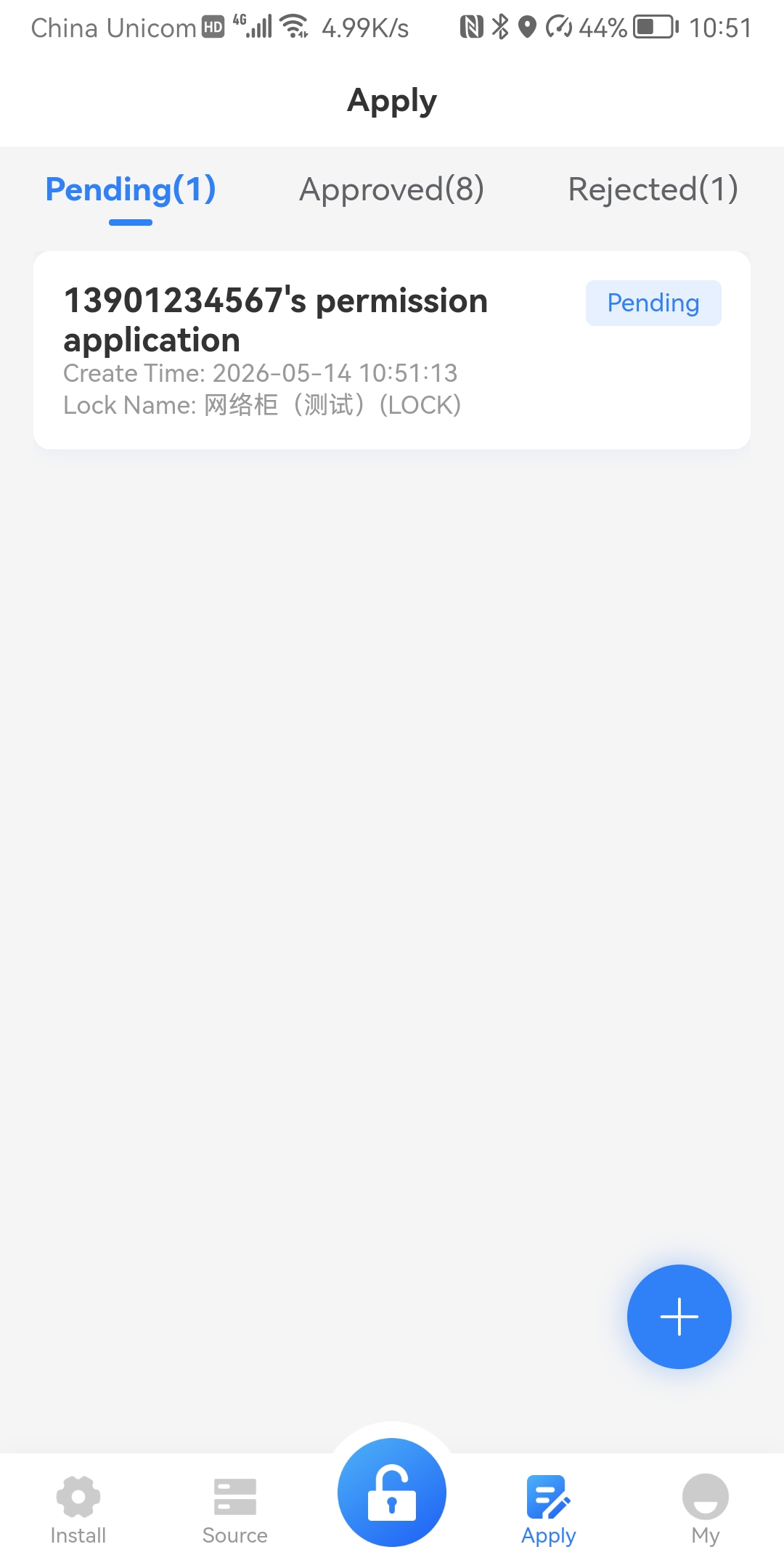 Authorization list